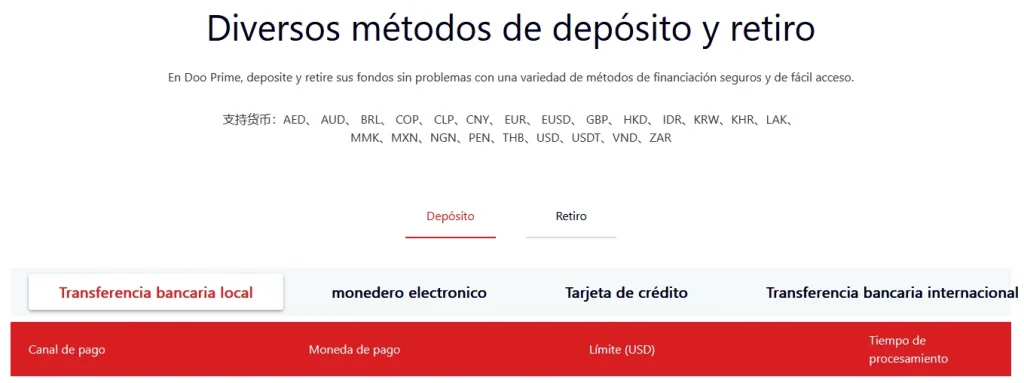 Doo Prime: Deposit